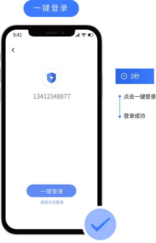 移动推送技术实践，一键免密登录如何实现？