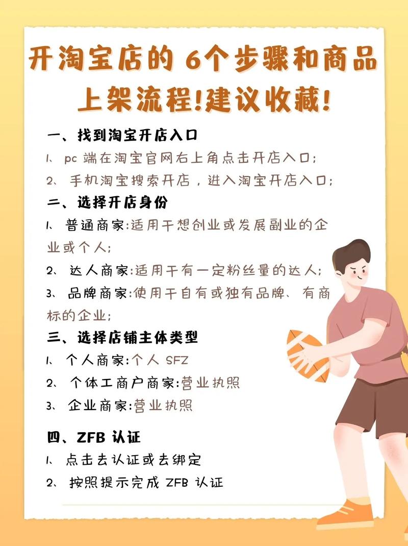 店铺易主，新商机来袭，网络推广如何助力抢购热潮？