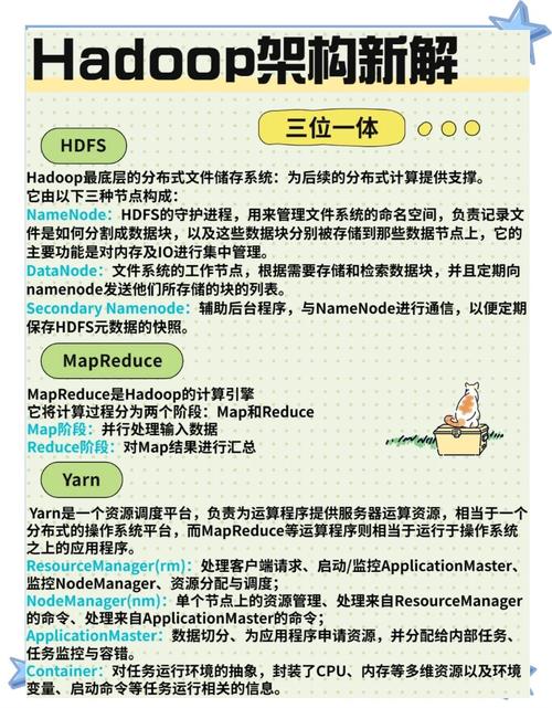 Hadoop中如何实现SecondarySort功能？