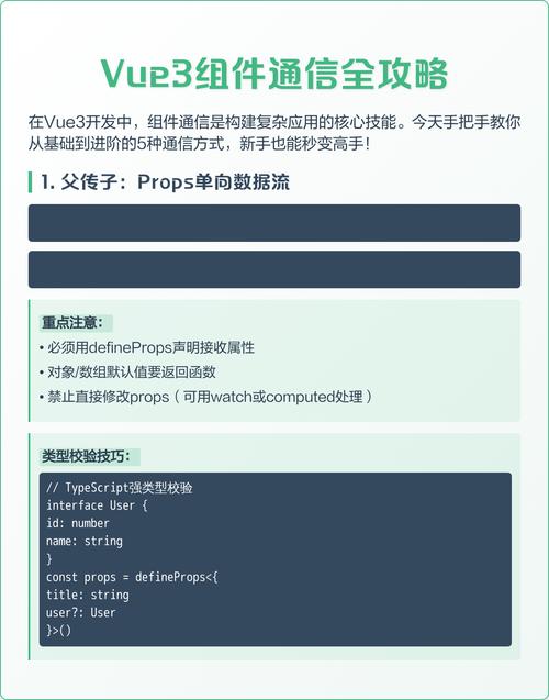如何避免在vue页面中强制引用app.vue公共组件？