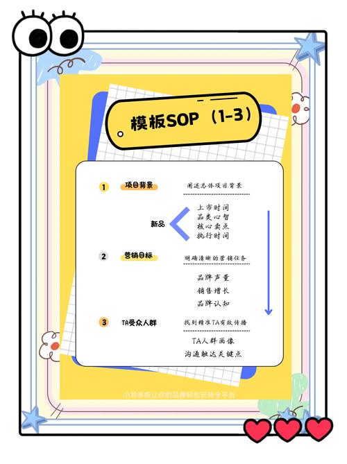 如何实现全平台一键发布，让品牌营销实现新升级呢？