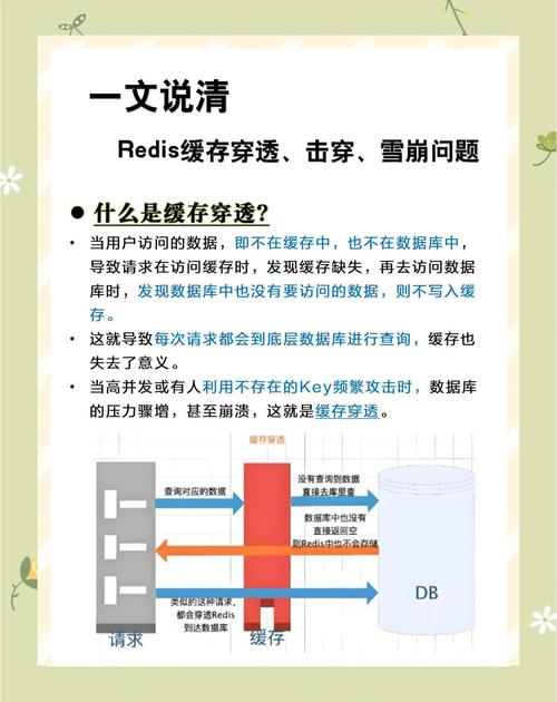 如何利用PHP Redis有效应对缓存击穿问题？