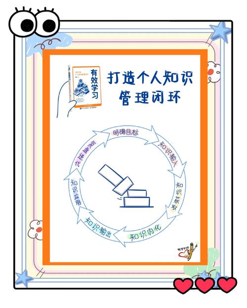 如何高效学习湖南地区的SEO技巧？