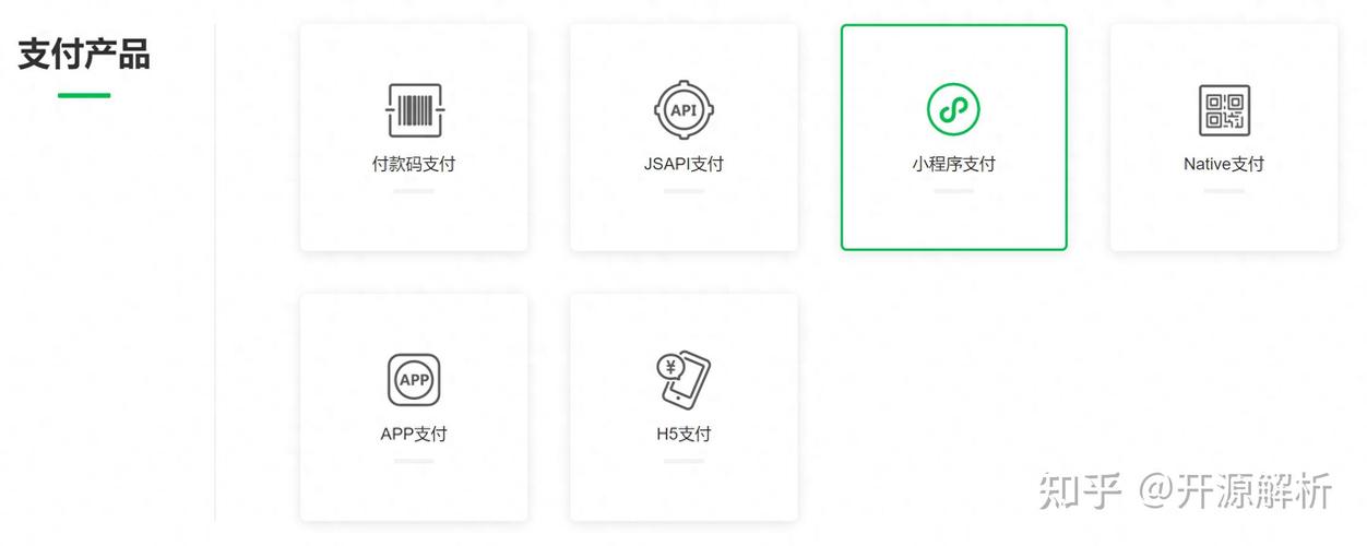 如何通过uniapp高效实现移动支付功能？