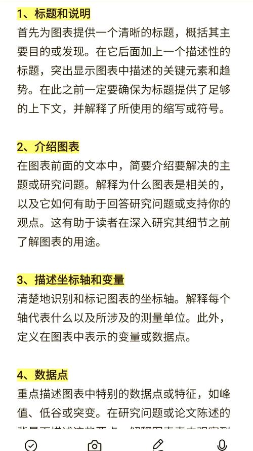 如何深入理解PHP图表制作：gd库、imagepng、imagestring等关键函数应用指南？