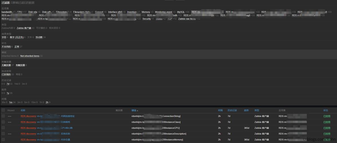 如何使用Zabbix 5.0 LLD自动化监控阿里云RDS实例？