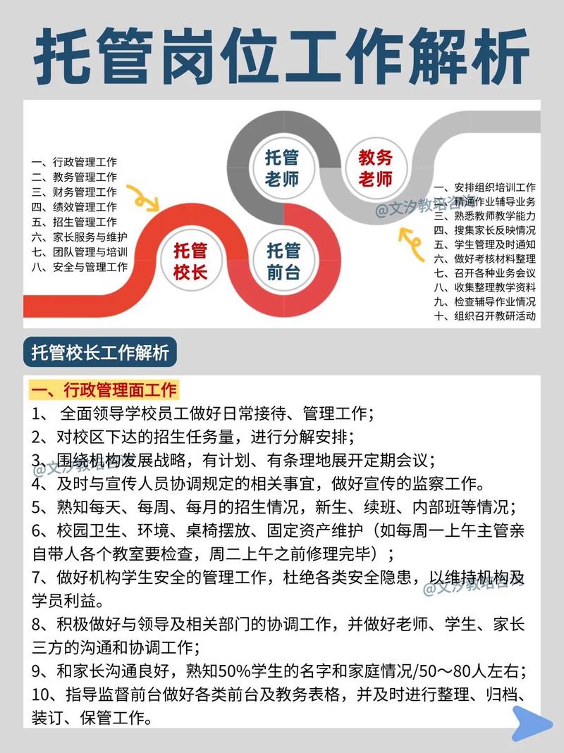 珠海SEO托管服务，如何帮助企业稳居行业领先地位？