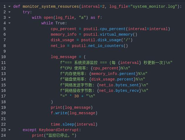如何通过Python实现网站CMS系统的性能监控功能设计？