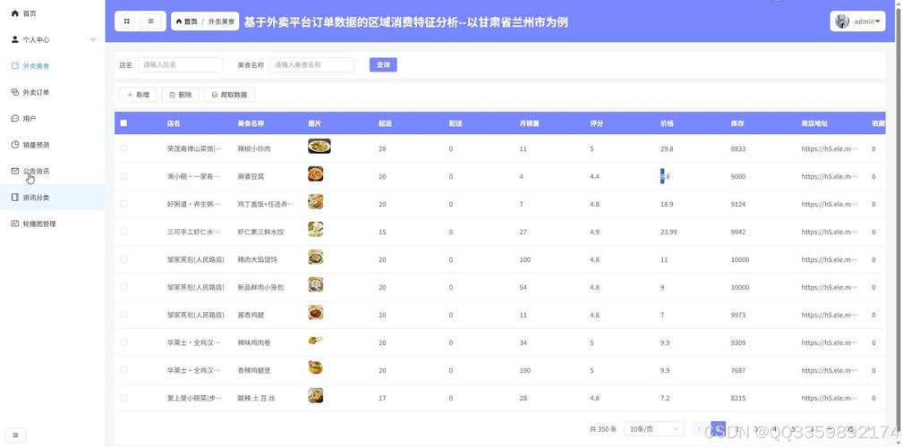 如何开发外卖平台订单统计系统功能？