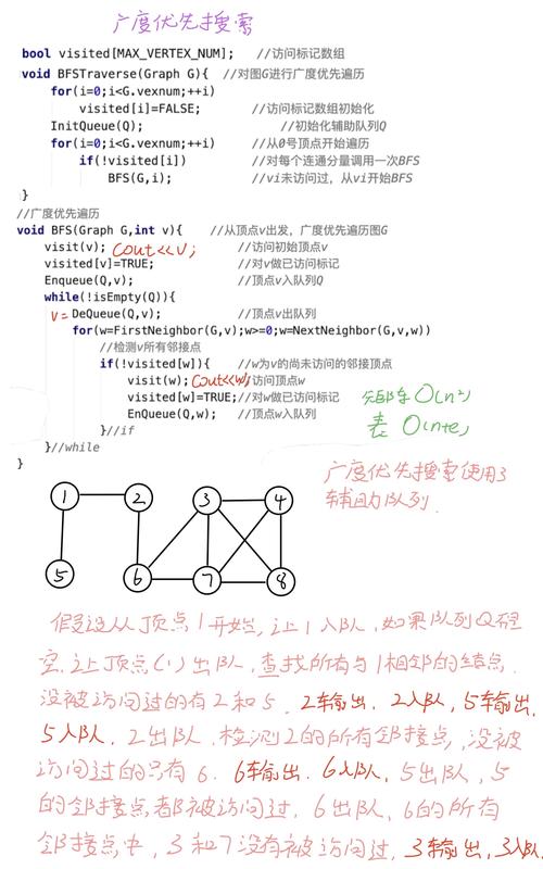 PHP中如何通过三种方法实例分析遍历数组？