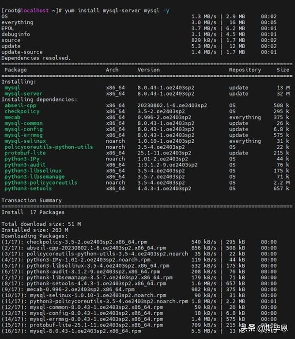 如何比较使用mysqli和PDO扩展在PHP中连接MySQL数据库的测试效果？
