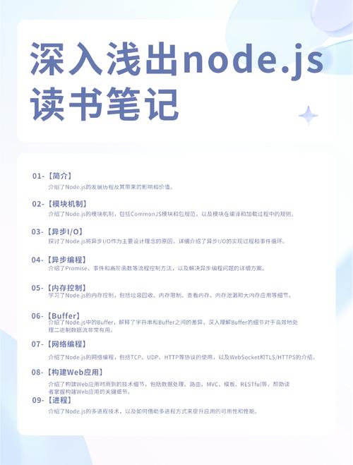 Node.js events模块有哪些核心知识点？