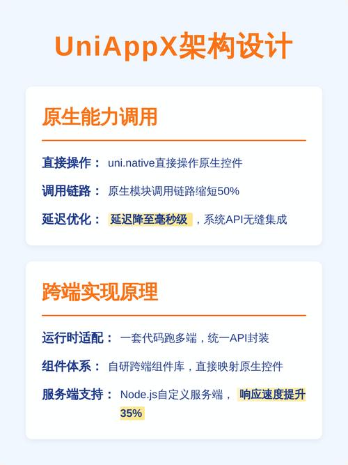 如何提升uniapp项目性能？