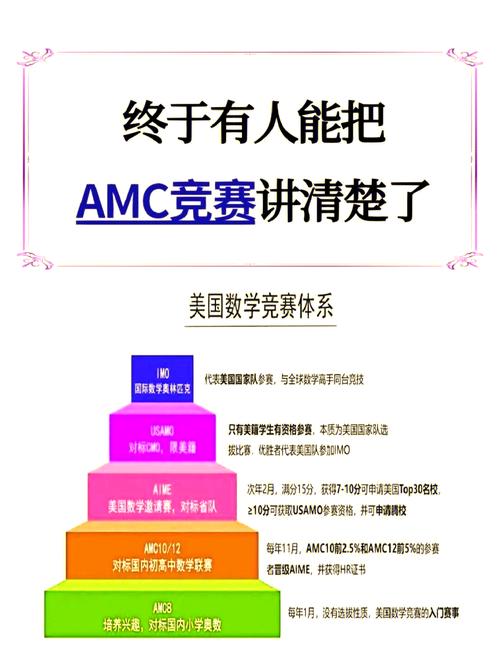 如何掌握ACM编程竞赛的解题技巧？