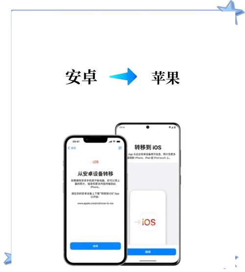 如何将Notion数据从A账户成功迁移至B账户？