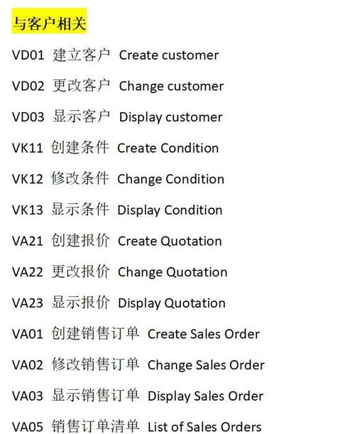 如何制作_CleanCode代码检查清单？
