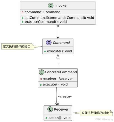如何实现Golang中的高效异常处理机制？
