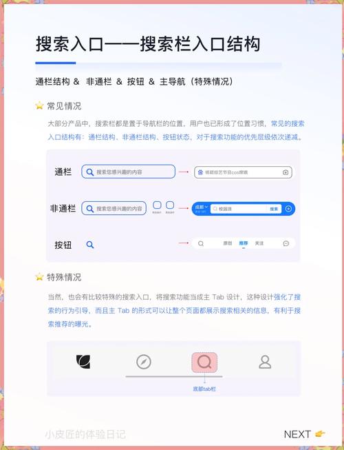 如何通过优化策略，有效提升网页在搜索引擎中的收录效率？