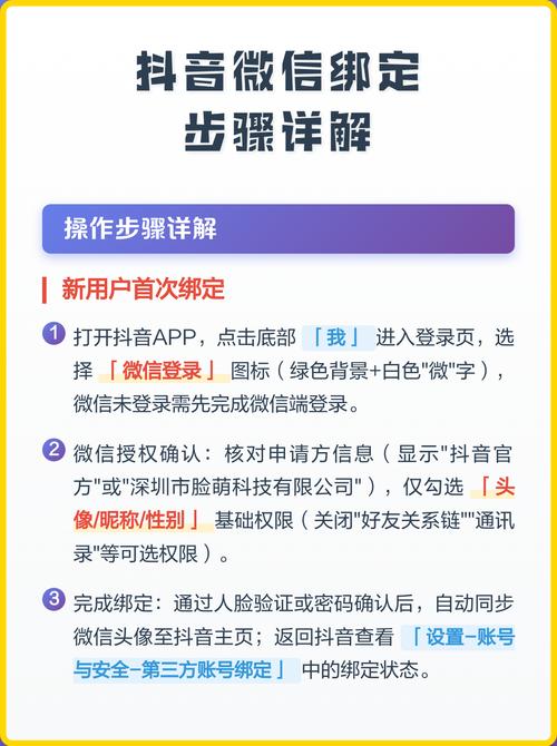 微信公众号用户与网站用户绑定策略如何优化？