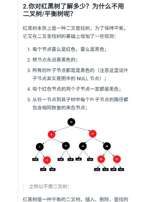 如何优化模拟HashMap中的冲突处理机制？