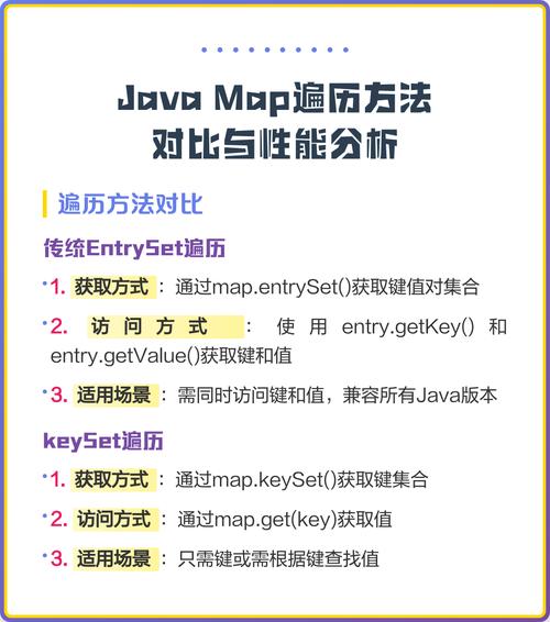 如何高效遍历Java中50万条数据并按字段筛选？