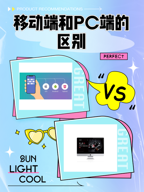 如何区分设备是移动端还是PC端访问？
