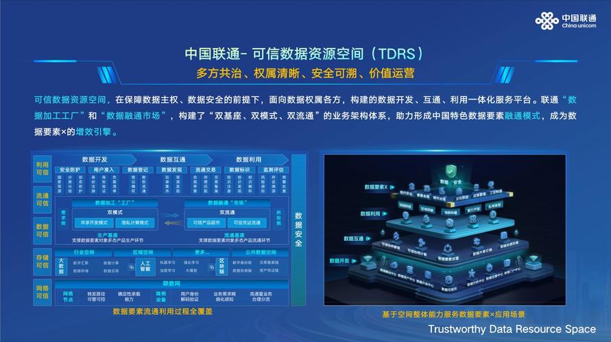 如何免费获得点赞神器推广空间，助力内容传播？