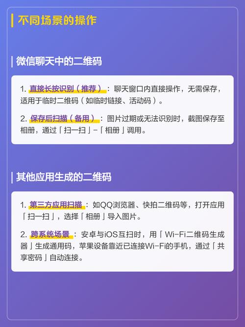 如何通过Slim框架中间件实现二维码的生成与扫描功能？