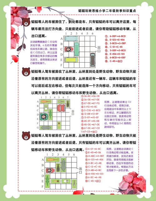 如何用jQuery编写数字华容道小游戏的实例代码？