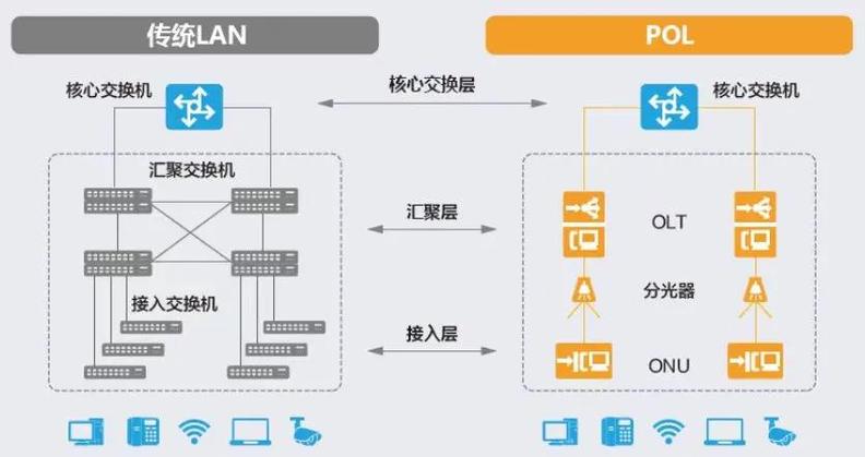 ASP.NET Core中间件和管道是如何协同工作以构建高效应用的？