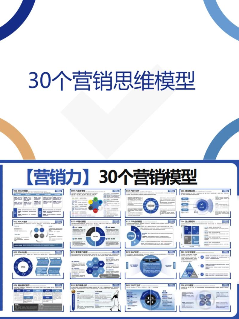 未来营销新引擎是什么？如何塑造它引领潮流？