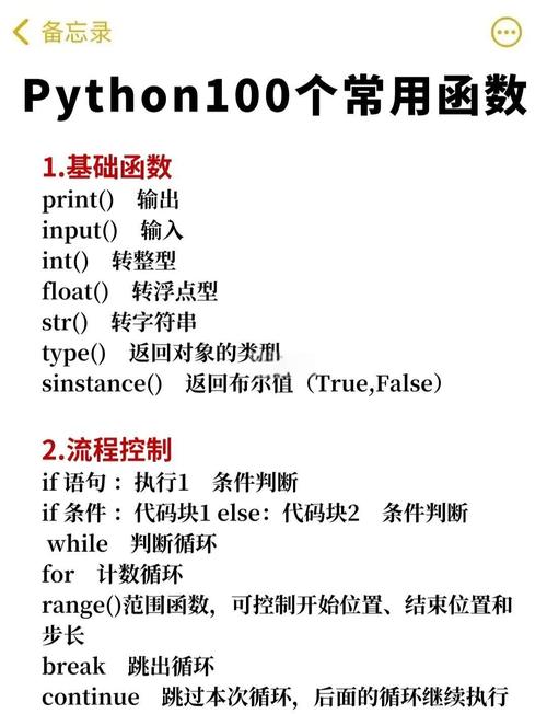 Python中的单分派泛函数具体指什么？