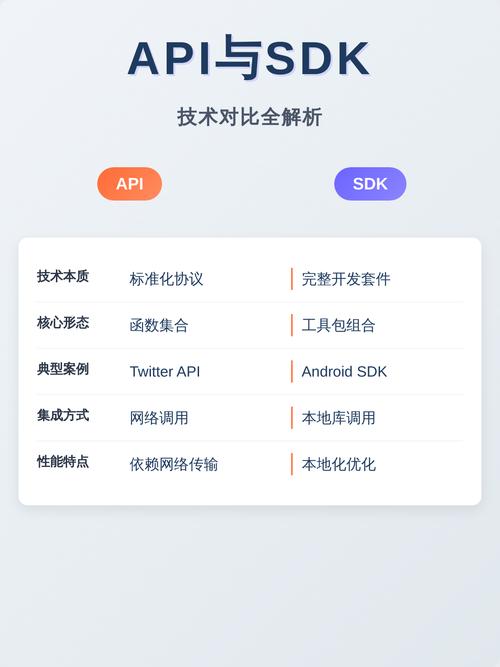 如何解决ThinkPhp5.1集成Topsdk\Topapi时遇到的问题？