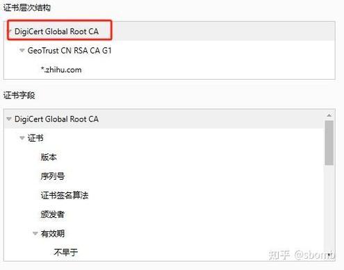 How can I perform an authentication process on www?