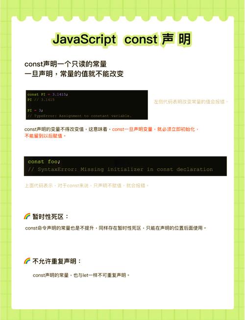 JavaScript ES6中，let和const有何具体用法及它们之间有哪些关键区别？