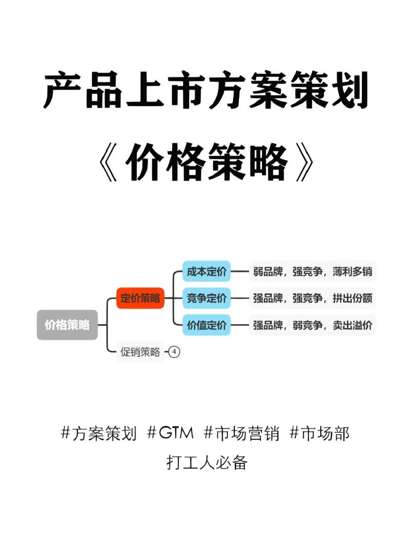 SEO价格究竟多少？如何制定策略让品牌实现飞跃？