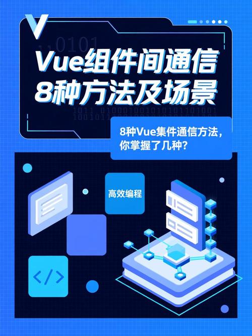 Vue组件间数据传递的三种方法有哪些？