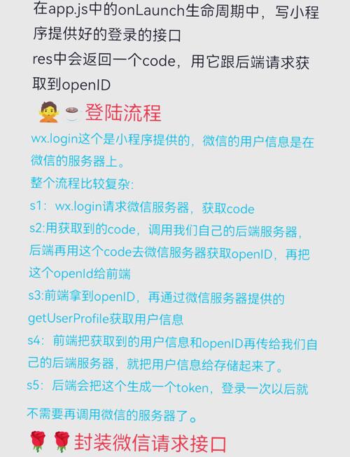 微信小程序如何实现用户登录与登录态的持续维护？