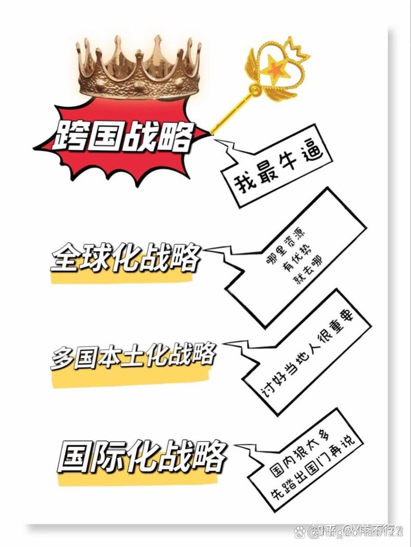 国内版功能受限，国外版全面开放，为何本土化体验与国际化体验差异如此之大？