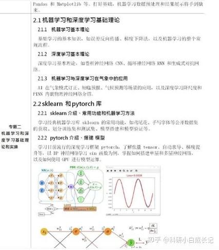 POJ-3764 XOR算法应用实例有哪些？