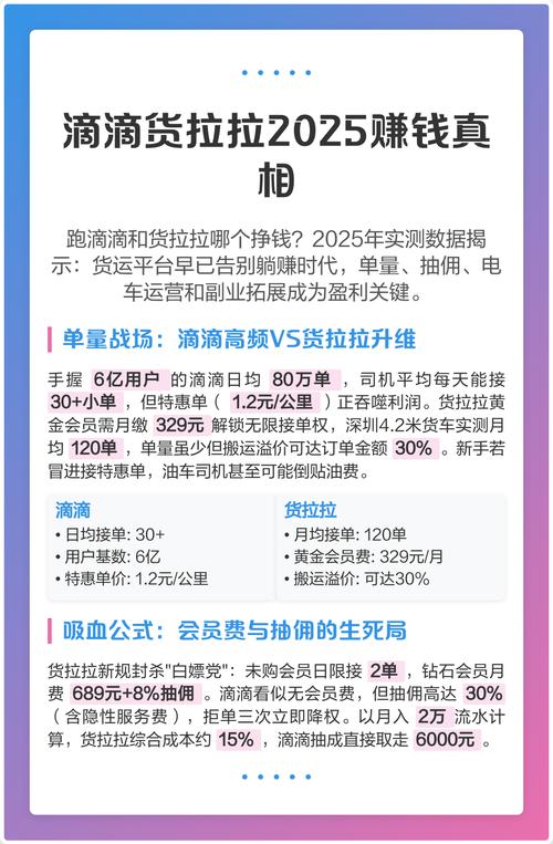 如何通过货拉拉副业新思路，轻松实现日入500，挖掘信息差赚钱机会？