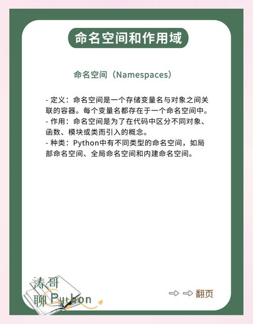 如何为编程语言中的命名空间进行有效命名？