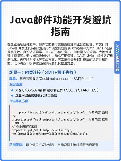 如何通过优化技巧和实践提升Java邮件发送效率？