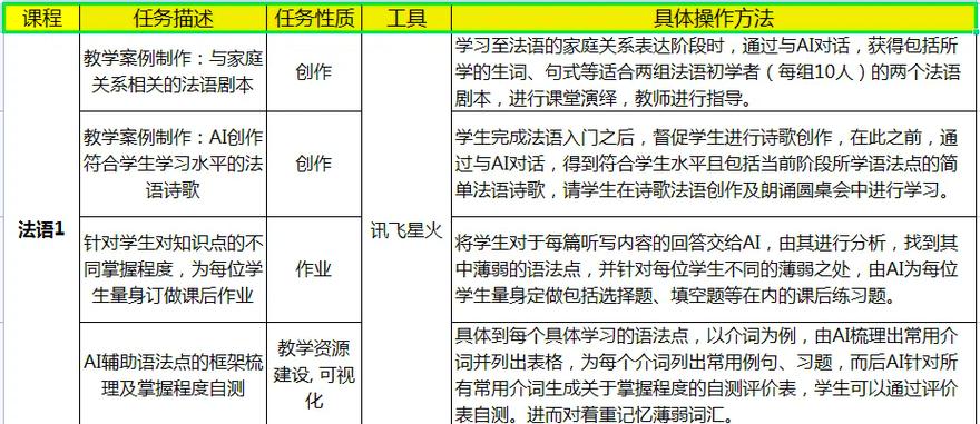 强化学习在人工智能领域有哪些具体应用案例？