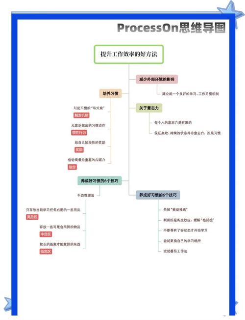 如何通过改进c提升效率？