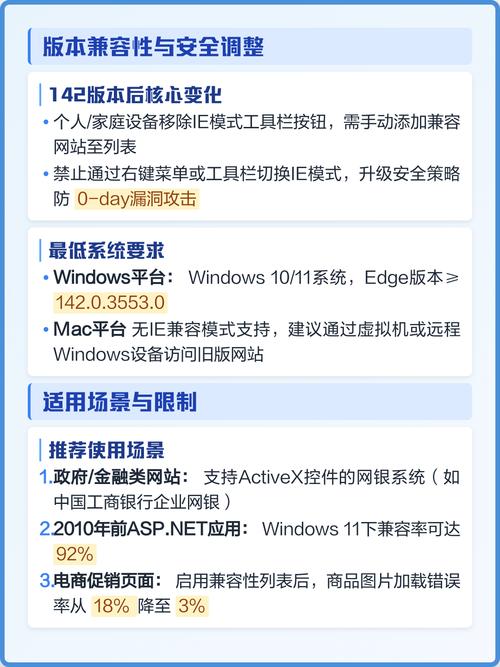 Edge浏览器如何切换至兼容性视图模式？