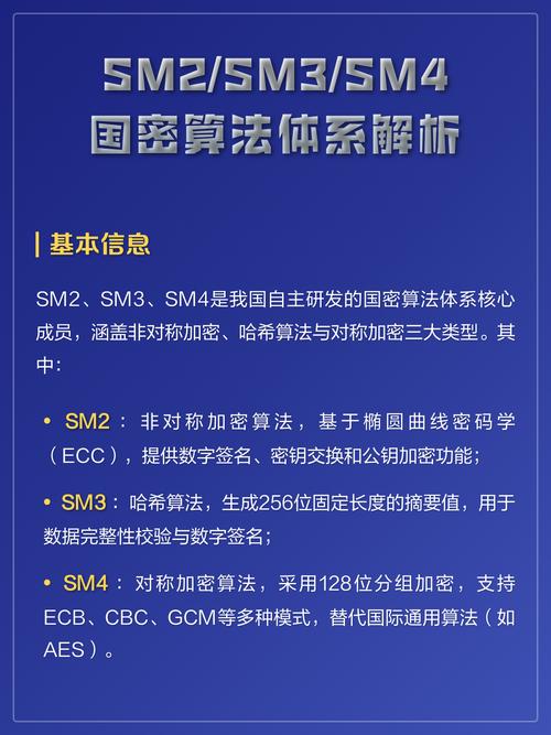 PHP国密SM3签名算法如何实现高效安全性？