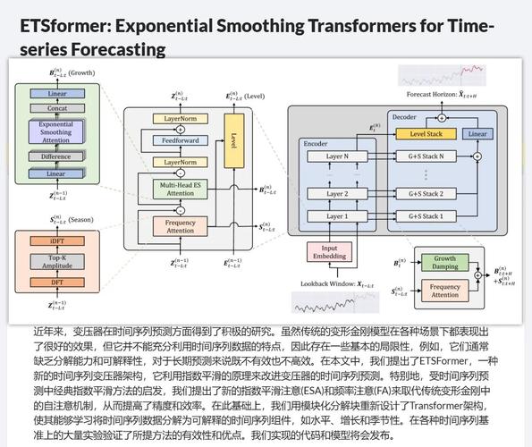 R语言如何使用tecdat包构建神经网络模型预测车辆时间序列数据？