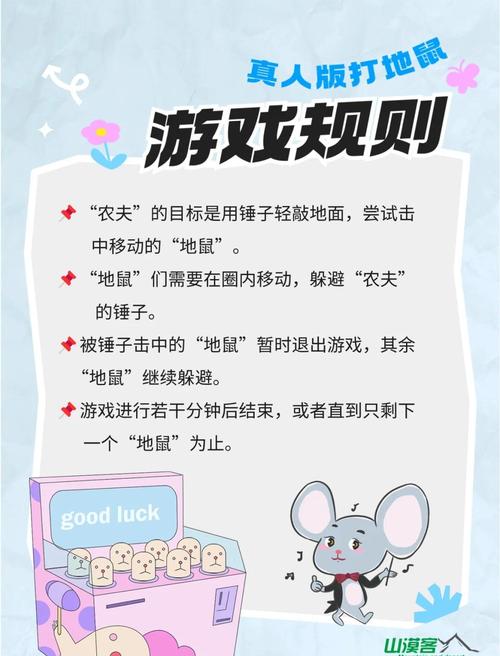 网页版打地鼠游戏如何操作？