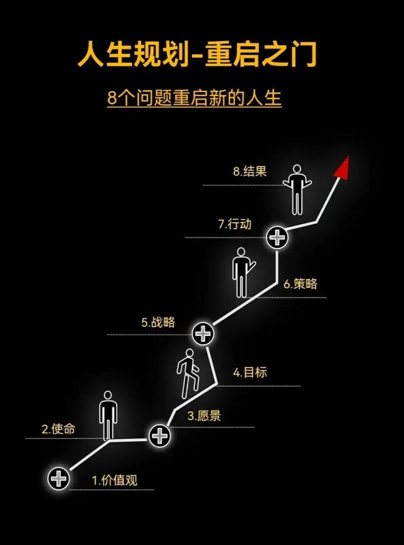 快速排序，能否革新思维，重塑排序界的新标杆？